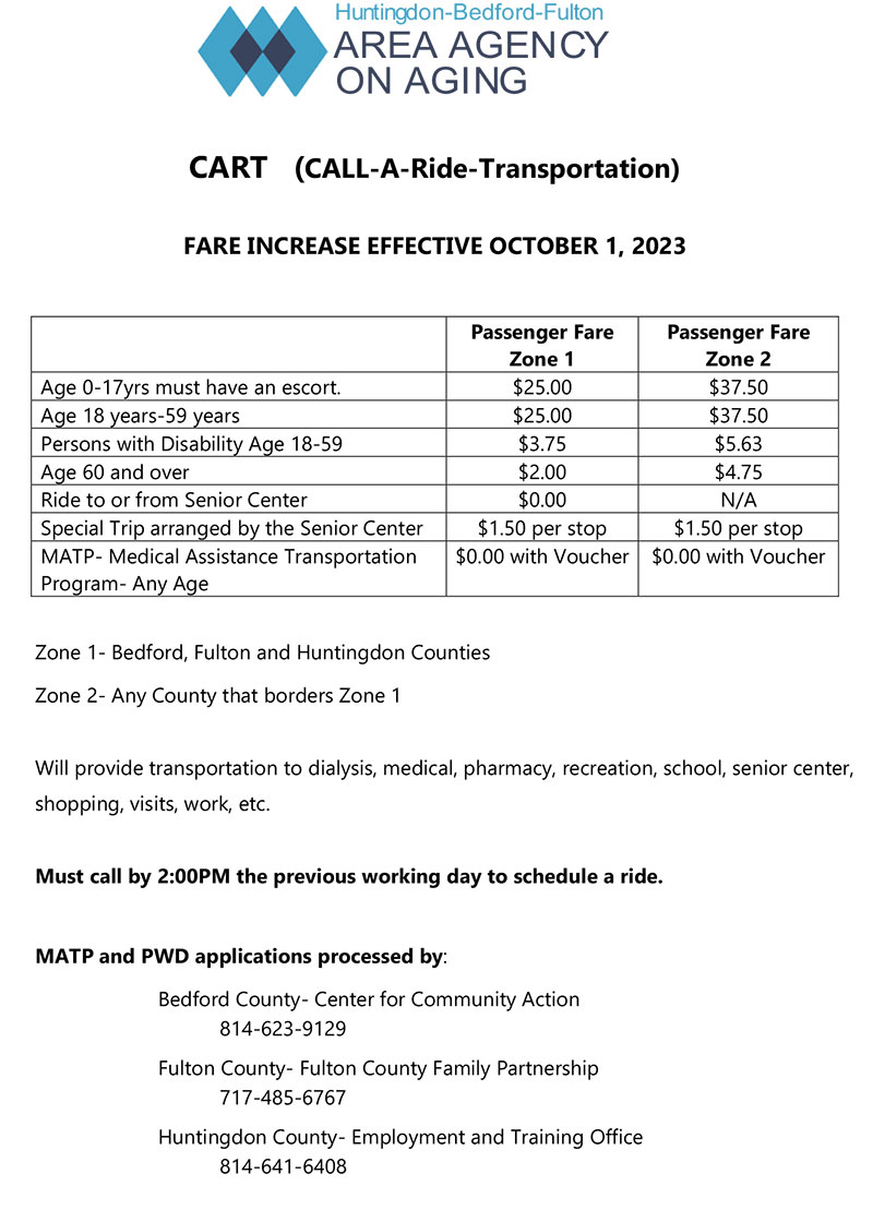 Revised Fare